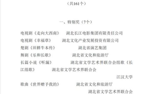 武汉大学获五项湖北省屈原文化奖