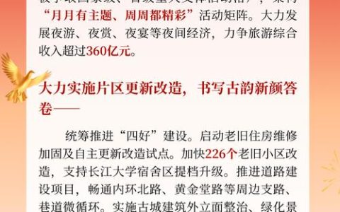 省政府工作报告出炉！有“荆州元素”更有“荆州机遇”