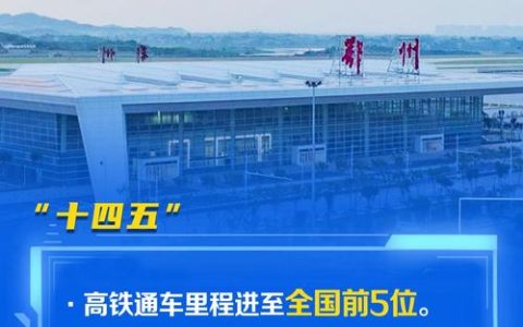 点开这份报告 看见湖北的“全国领先”