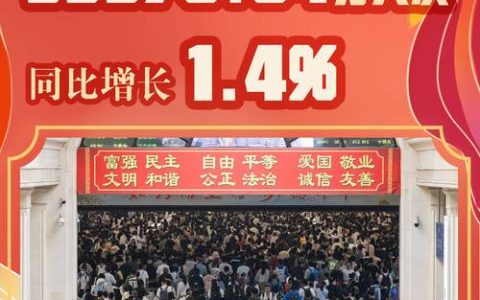荆门跨区域人员流动量预计达750万人次
