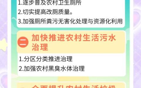 十五项措施再提升政采环境