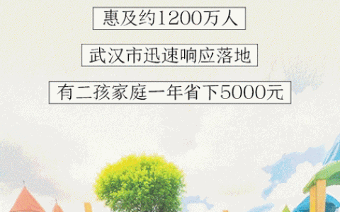 5000元，直接免了！武汉不少人已享受到