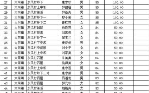 潜江开展“暖冬返乡”车票补贴活动 最高可获200元专项补贴