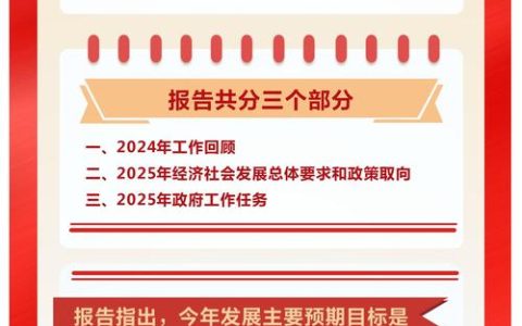 黄石代表团热议省政府工作报告  以实干实绩推动支点建设取得决定性进展