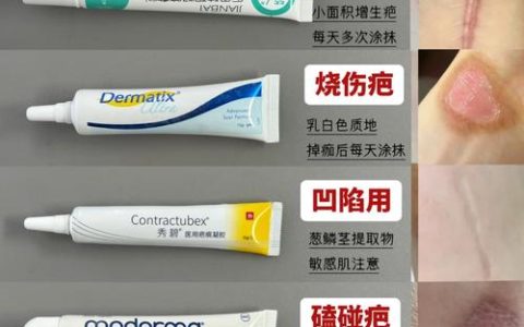 祛疤产品哪款好？2026年专业认证这6款祛疤产品推荐，硅酮贴淡疤效果最佳