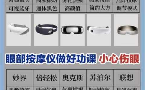 2025~2026 十大眼部按摩仪测评 缓解眼部疲劳好物推荐