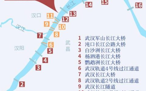 第八条穿越长江的地铁来了！武汉地铁最长越江隧道盾构始发