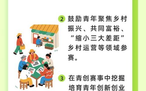 黄石人社“五提行动”绘就2026民生新图景  扶持创业实体1000家以上　落实高校毕业生岗位3万余个