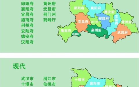 60多次提及“改革”，湖北在布局什么？