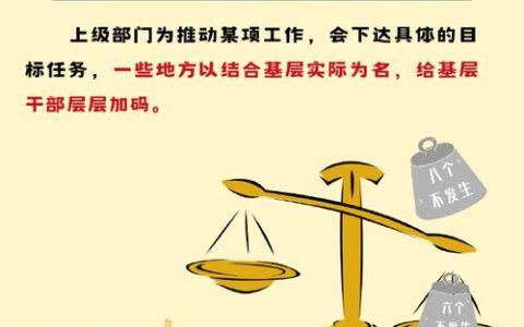 “政”当有为 “协”力支点