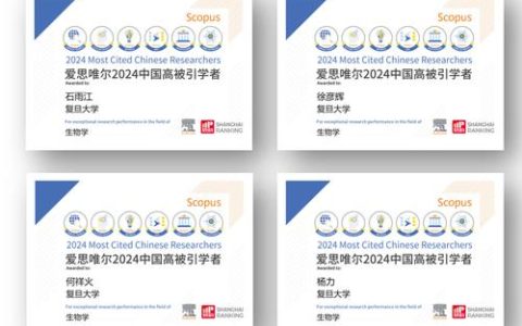 武汉科技大学7位学者入选2025爱思唯尔“中国高被引学者”榜单