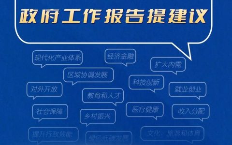 直通省两会|建言献策 共话荆楚发展
