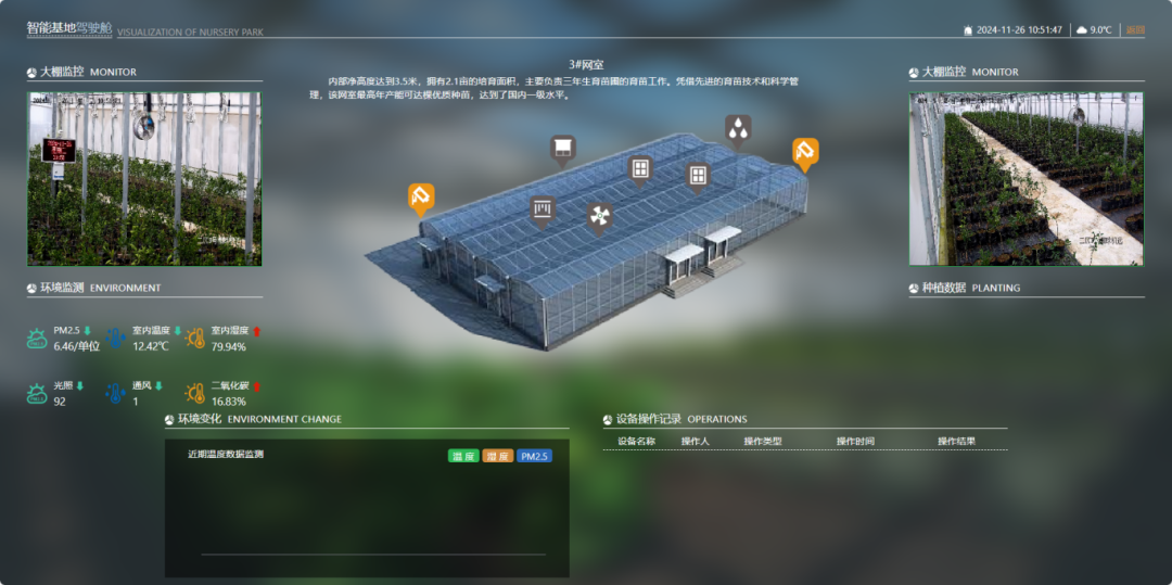 智慧种橙，秭归脐橙的“科技密码”