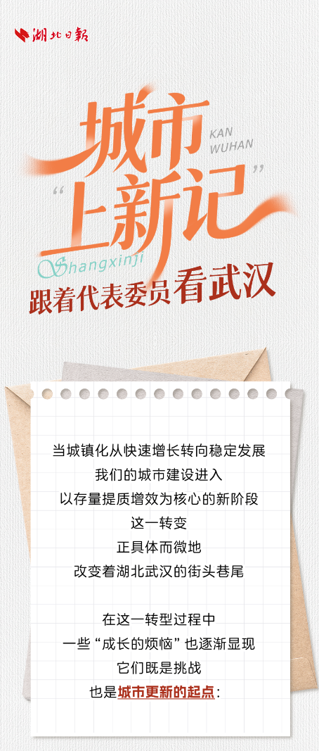 城市“上新记” 跟着代表委员看武汉