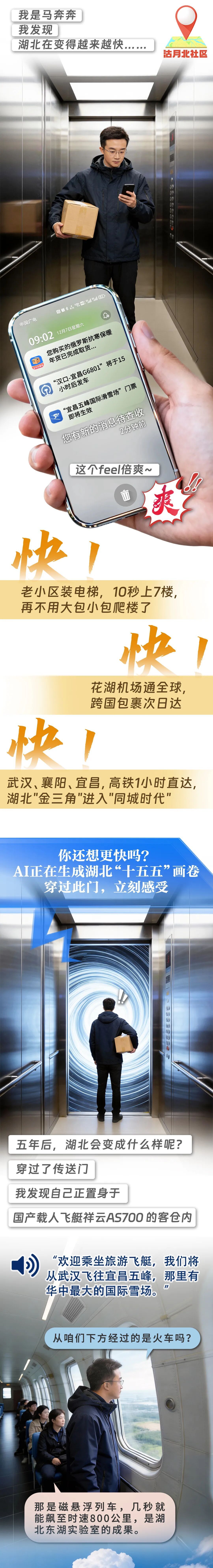 AI漫画 | “十五五”的湖北，有速度！