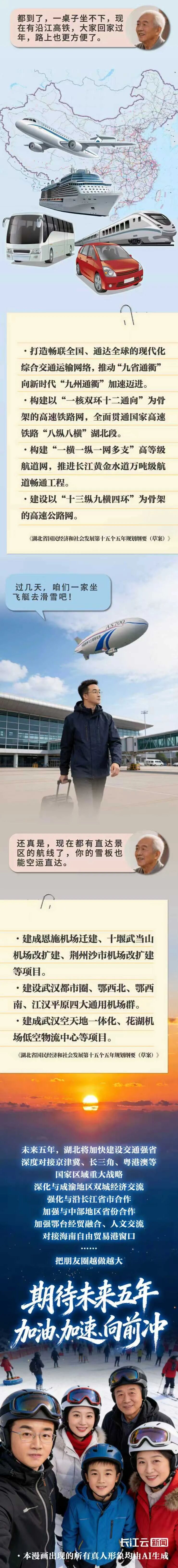 AI漫画 | “十五五”的湖北，有速度！