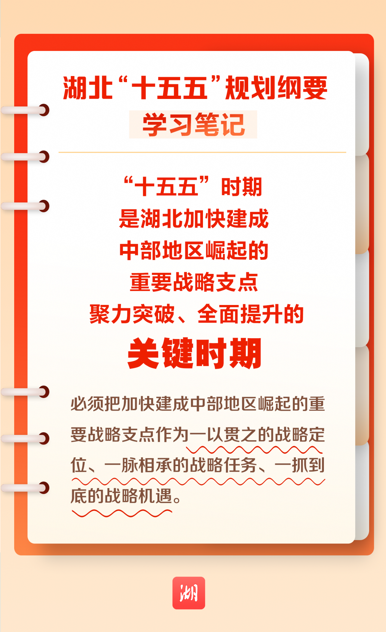 划重点丨收藏！湖北省“十五五”规划纲要学习笔记→