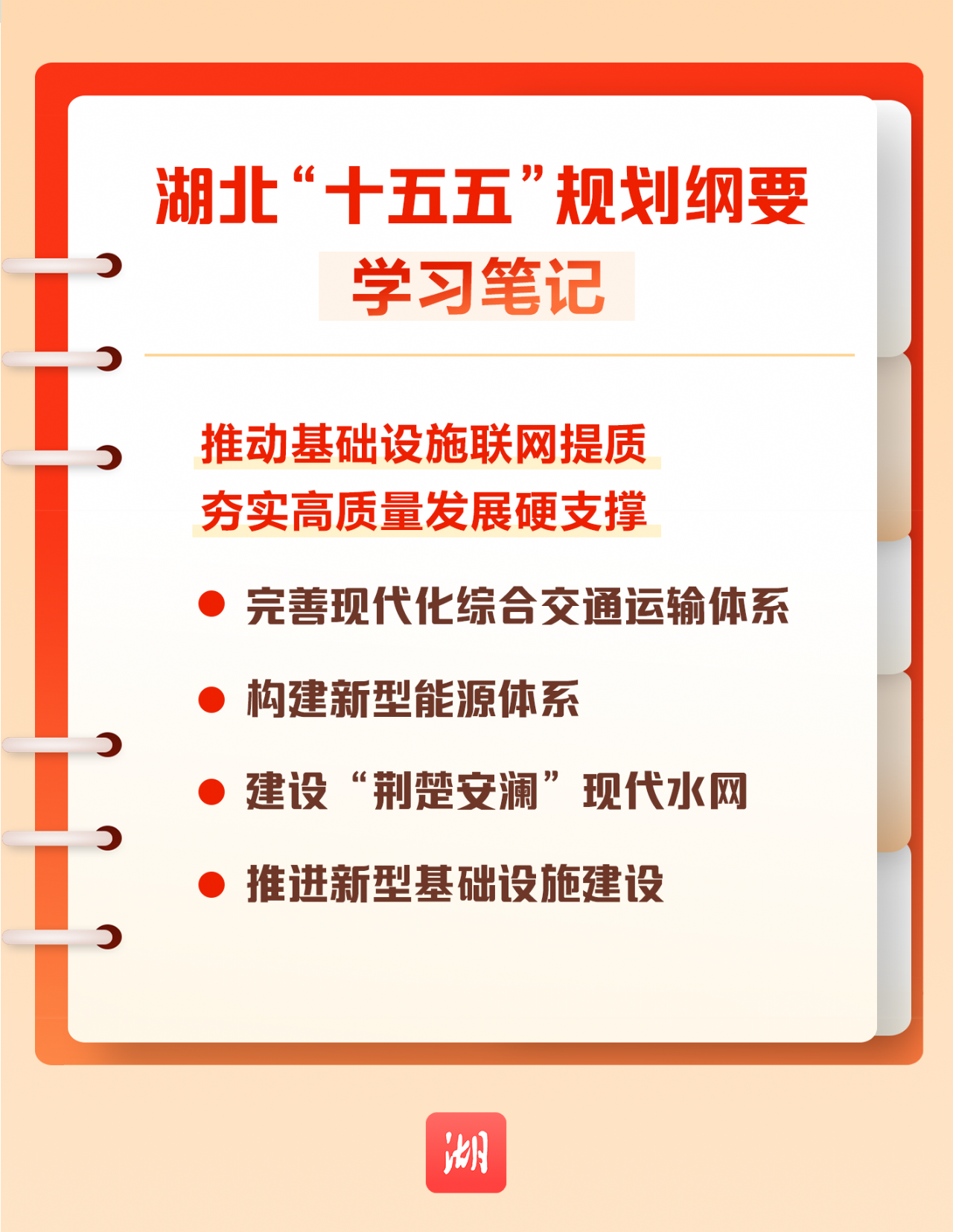 划重点丨收藏！湖北省“十五五”规划纲要学习笔记→