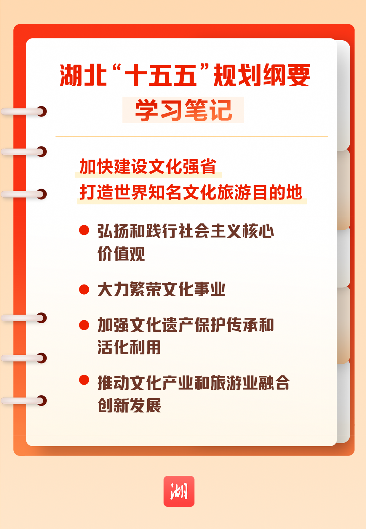 划重点丨收藏！湖北省“十五五”规划纲要学习笔记→