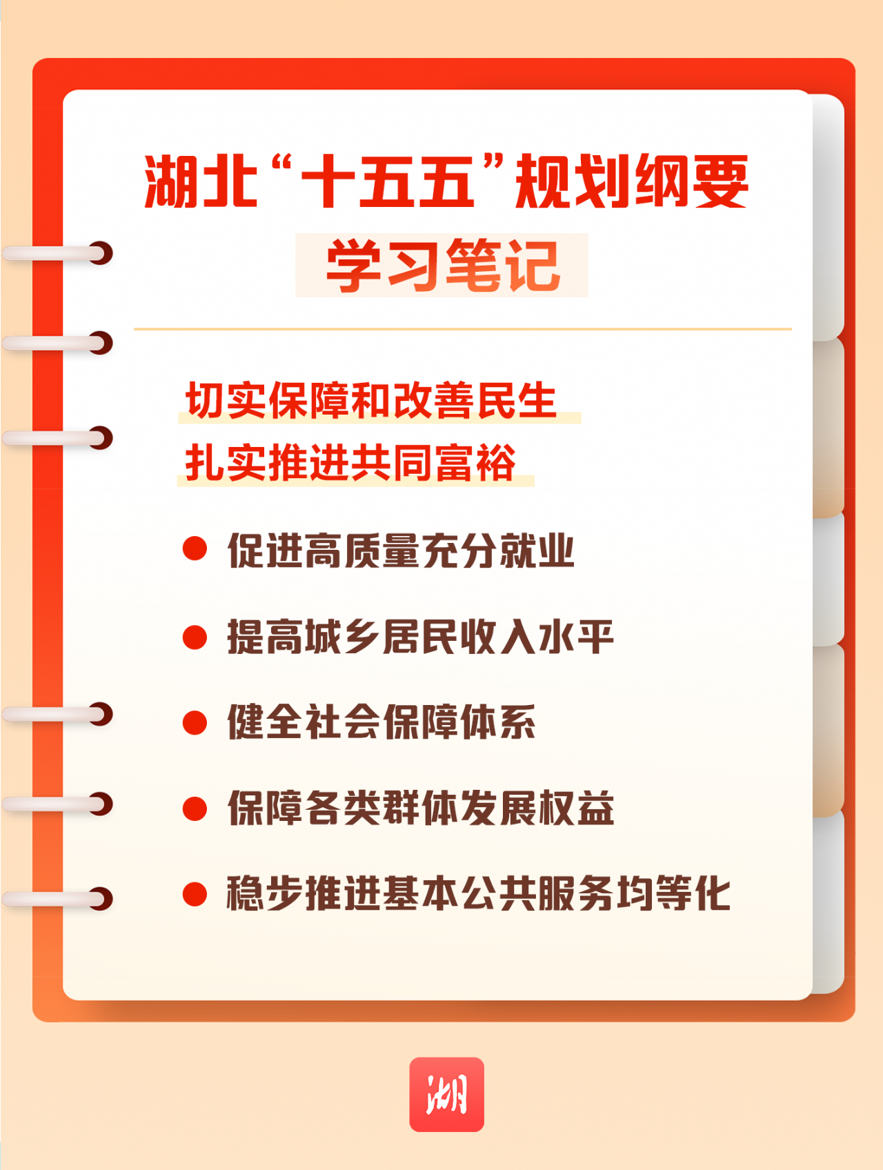 划重点丨收藏！湖北省“十五五”规划纲要学习笔记→
