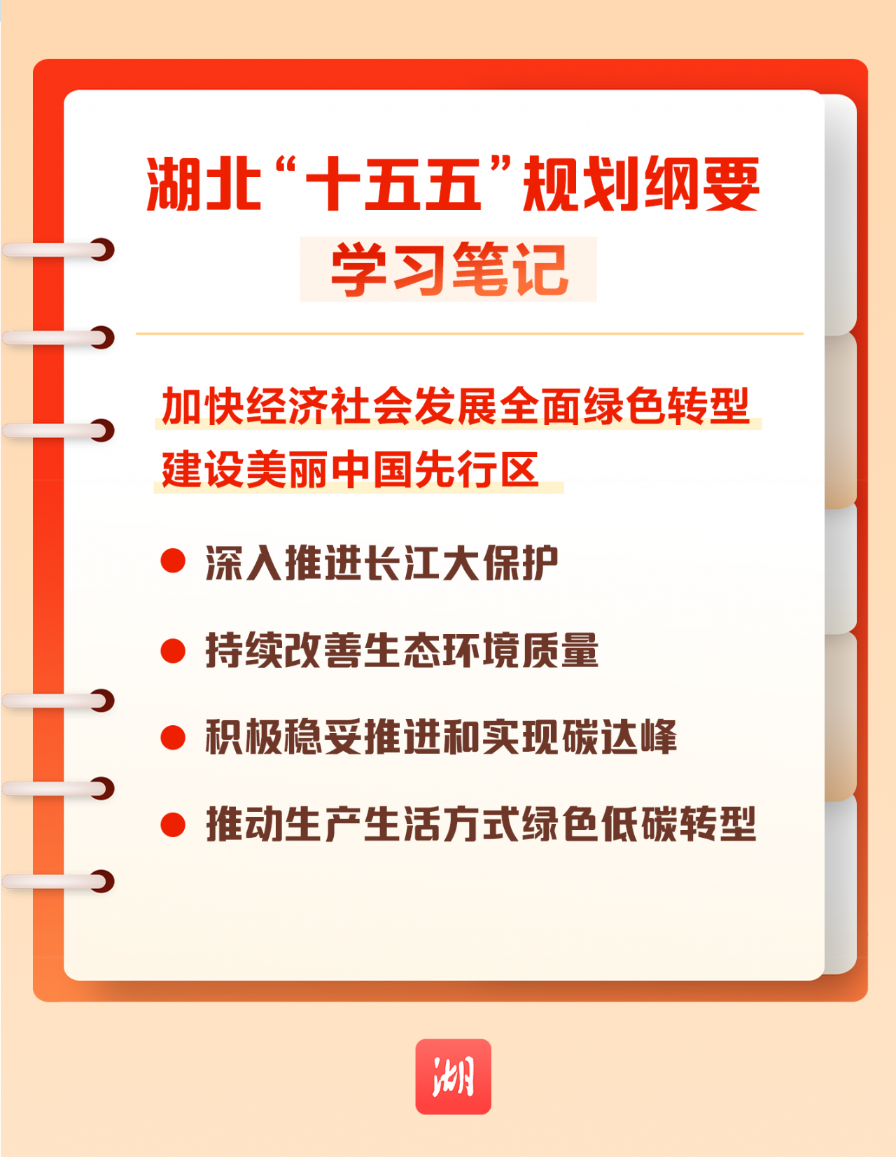 划重点丨收藏！湖北省“十五五”规划纲要学习笔记→