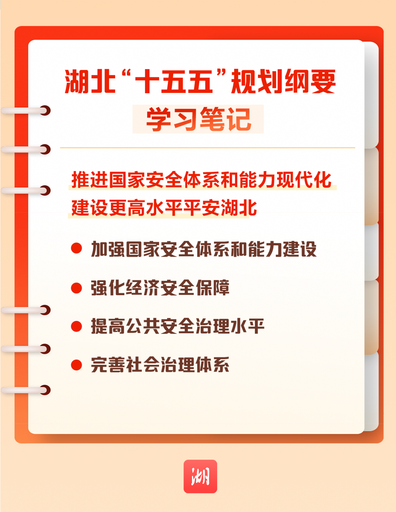 划重点丨收藏！湖北省“十五五”规划纲要学习笔记→