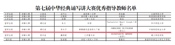 中南财经政法大学在第七届中华经典诵写讲全国决赛中取得优异成绩
