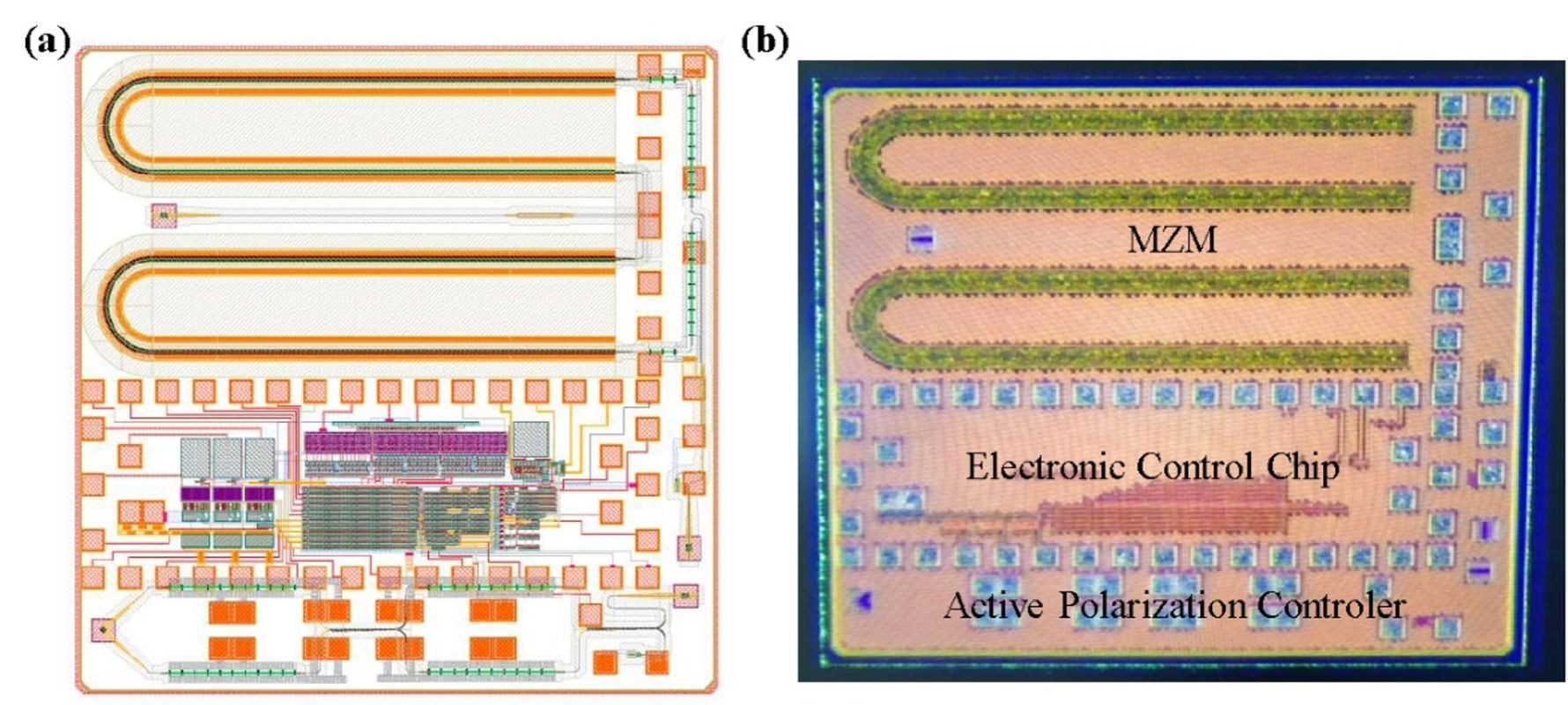 集成电路学院谭旻团队单片集成光电融合芯片获重要成果