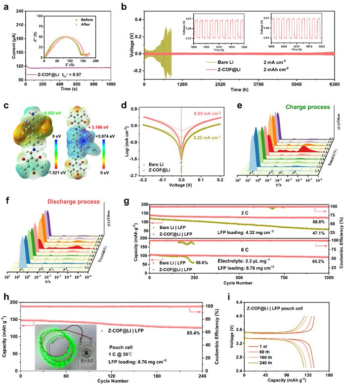 梅涛教授团队在锂金属电池领域取得进展