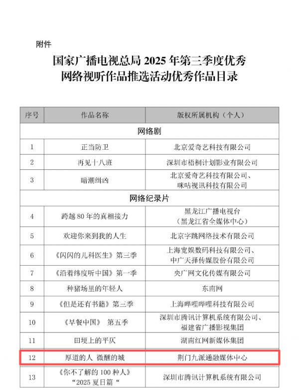 《厚道的人 微醺的城》入选国家广电总局优秀作品目录