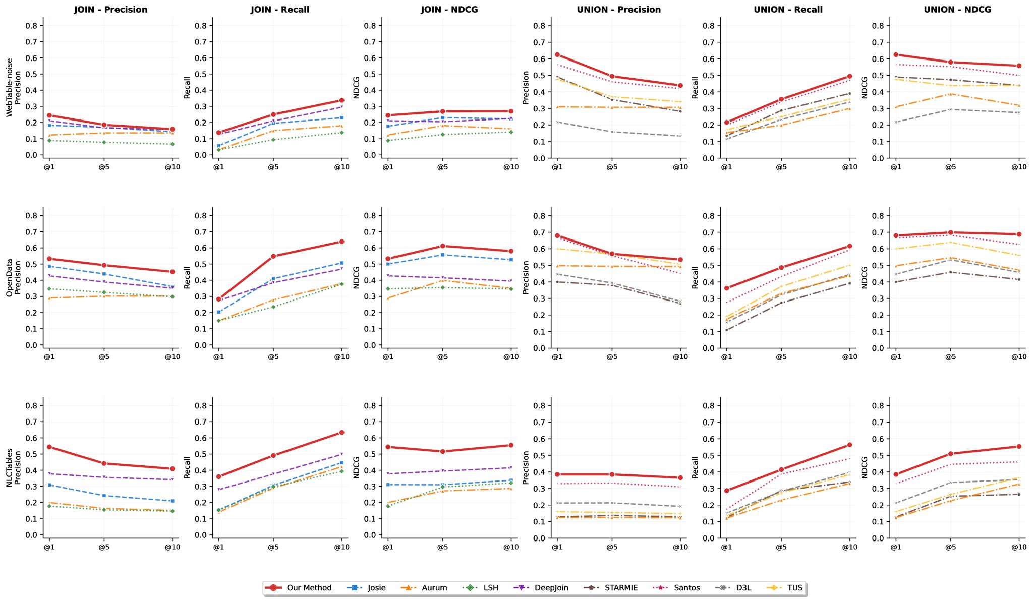 华中农业大学在数据发现领域取得新突破