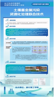 科技赋能长江大保护——湖北理工学院两项科技成果入选长江生态环境保护修复优秀技术案例