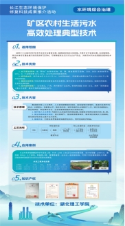 科技赋能长江大保护——湖北理工学院两项科技成果入选长江生态环境保护修复优秀技术案例