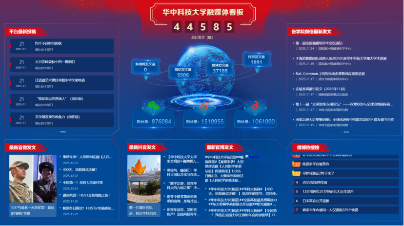网信办创新机制赋能校园治理 成效显著