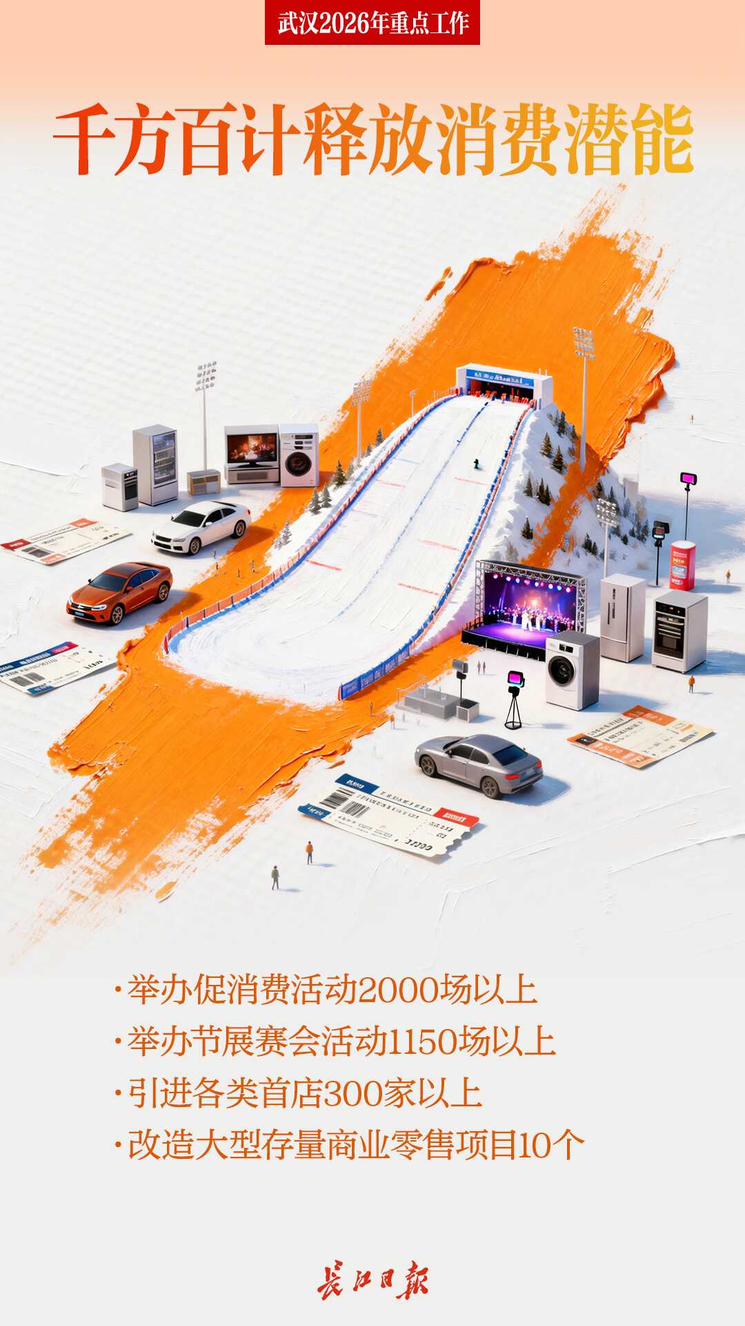 2026，武汉要干这些大事！