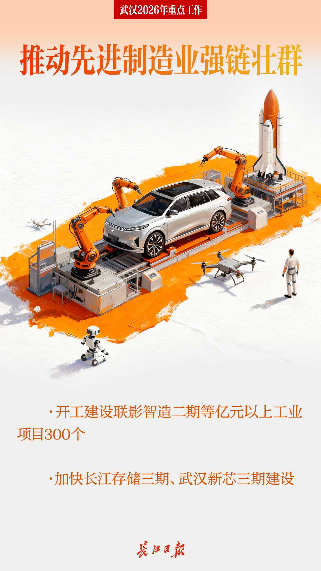 2026，武汉要干这些大事！