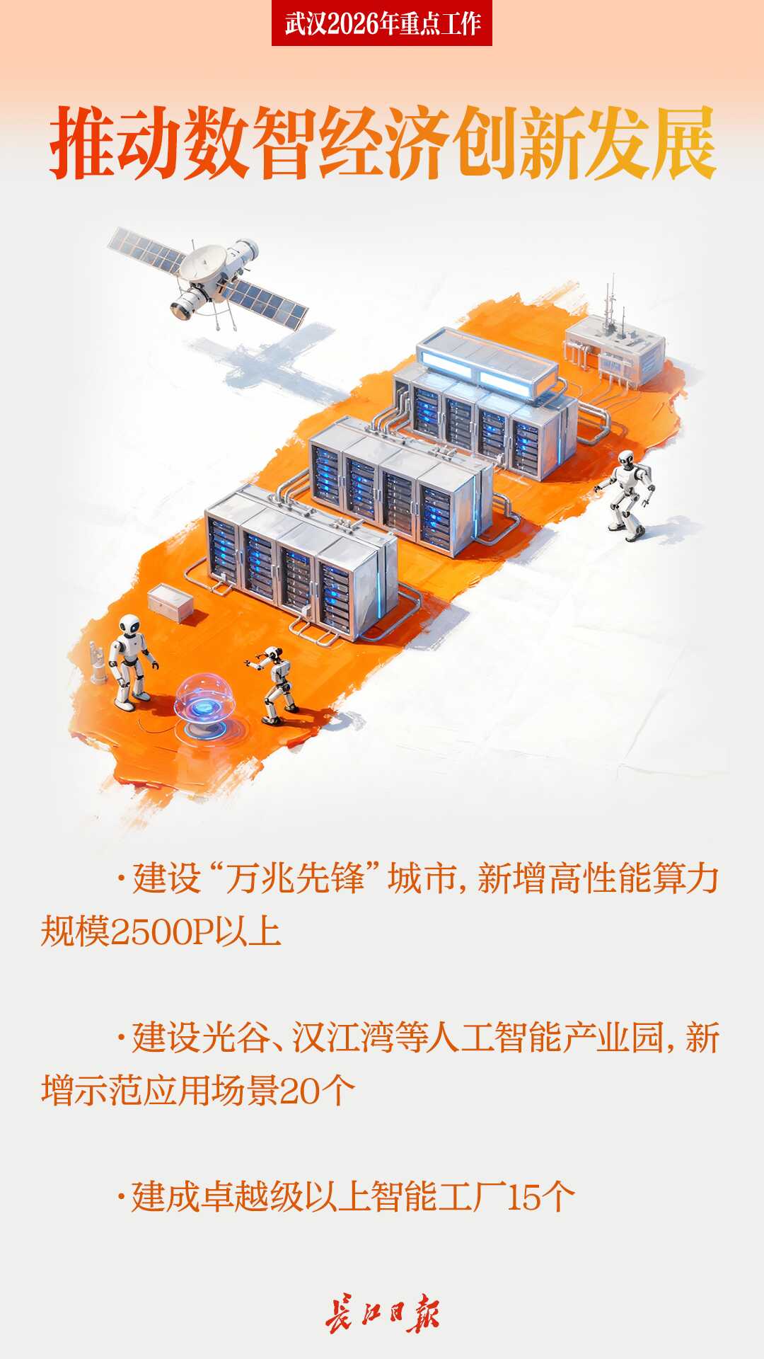 2026，武汉要干这些大事！