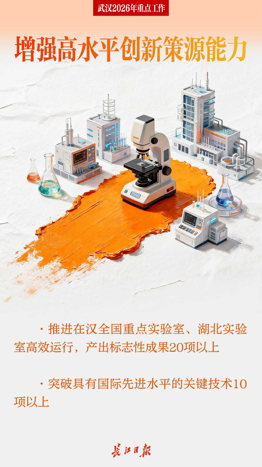 2026，武汉要干这些大事！