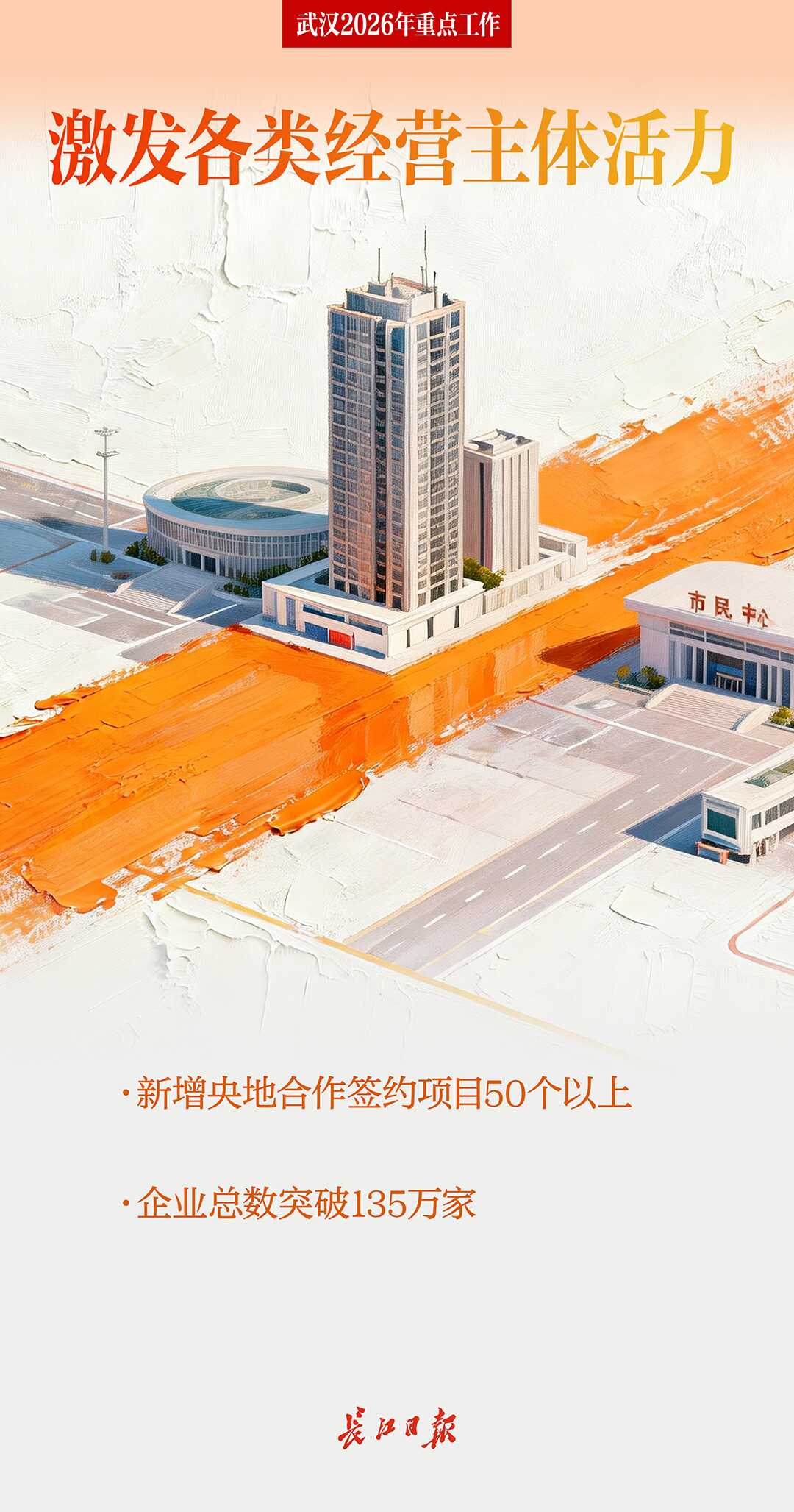 2026，武汉要干这些大事！