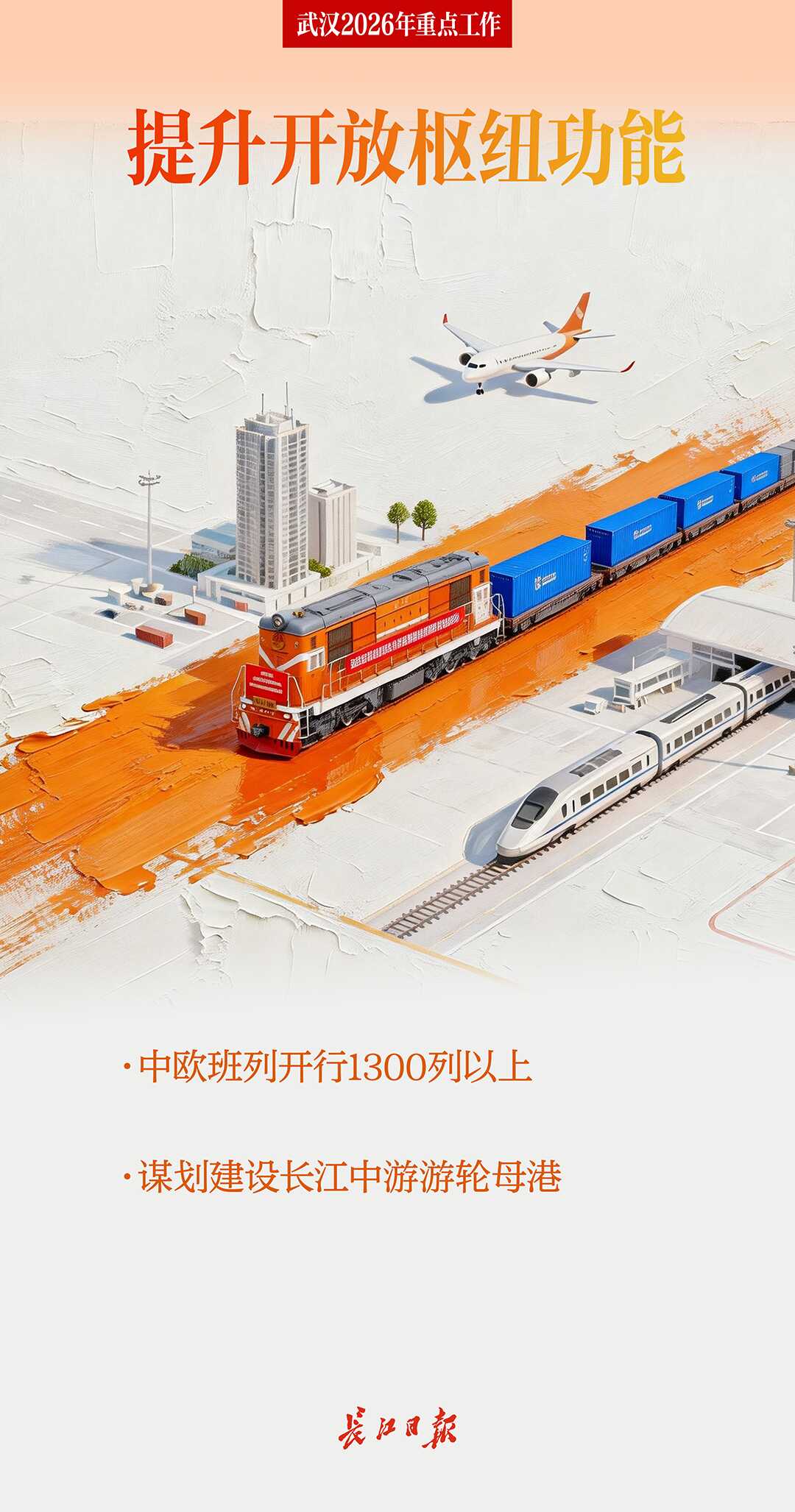 2026，武汉要干这些大事！