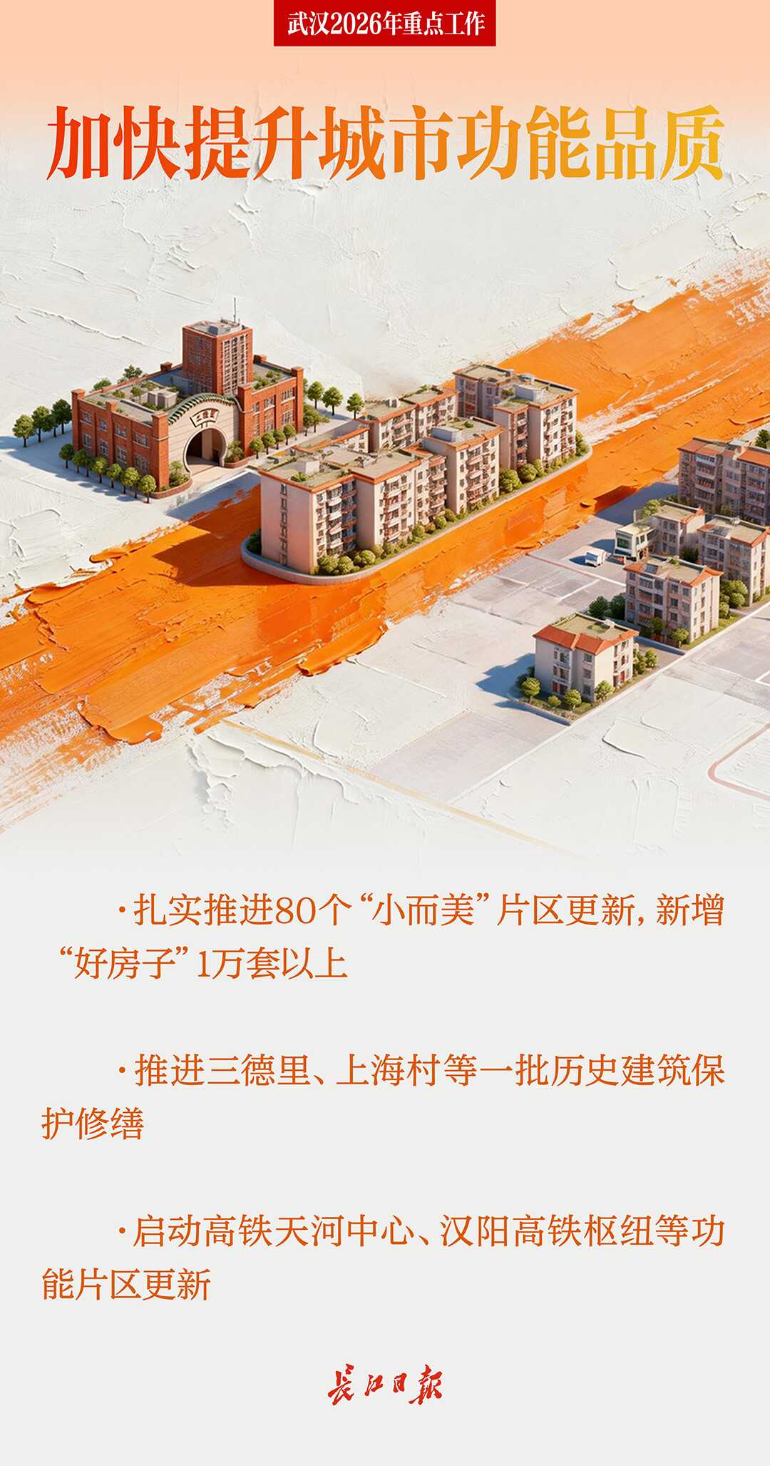 2026，武汉要干这些大事！