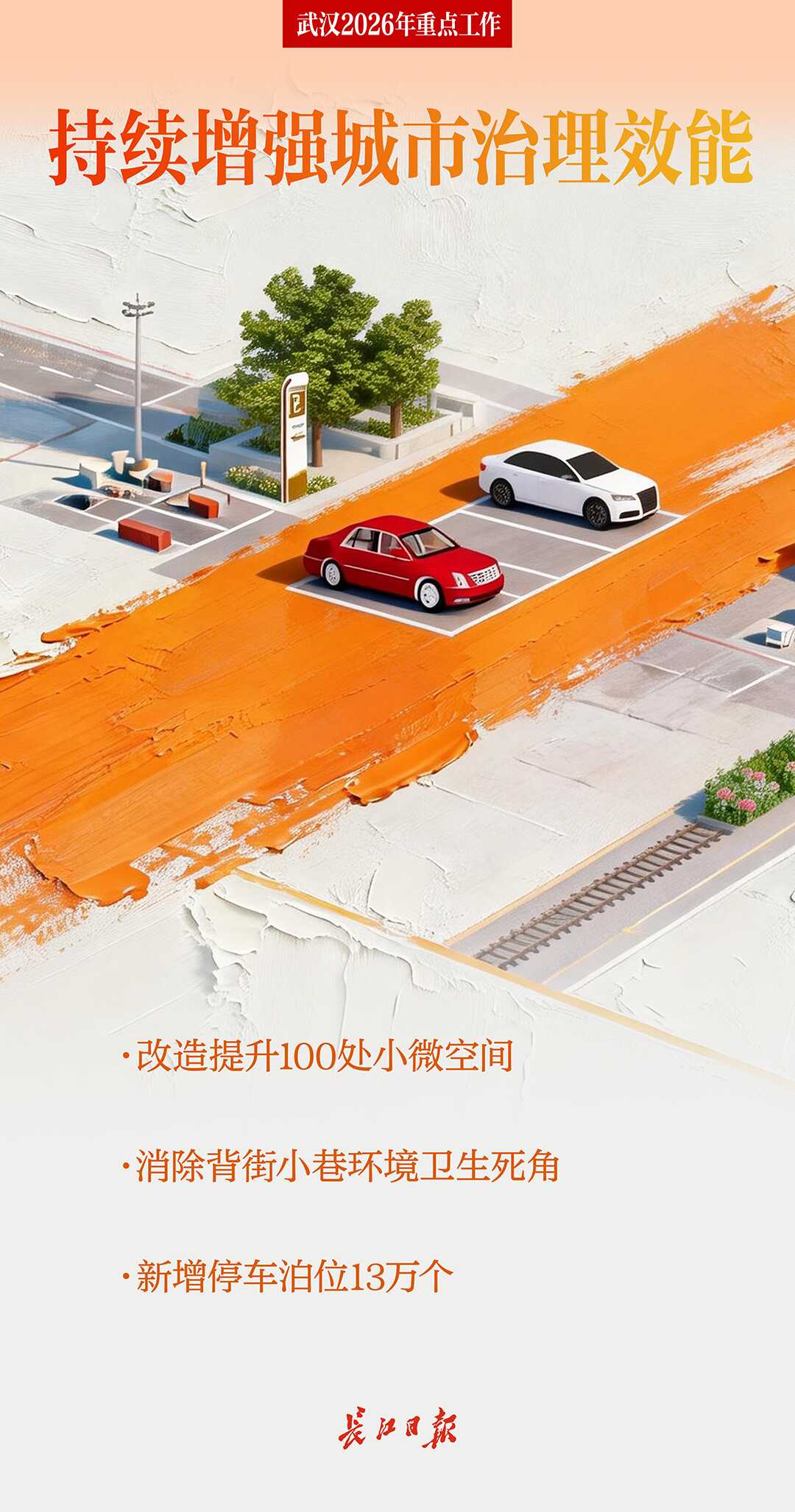 2026，武汉要干这些大事！