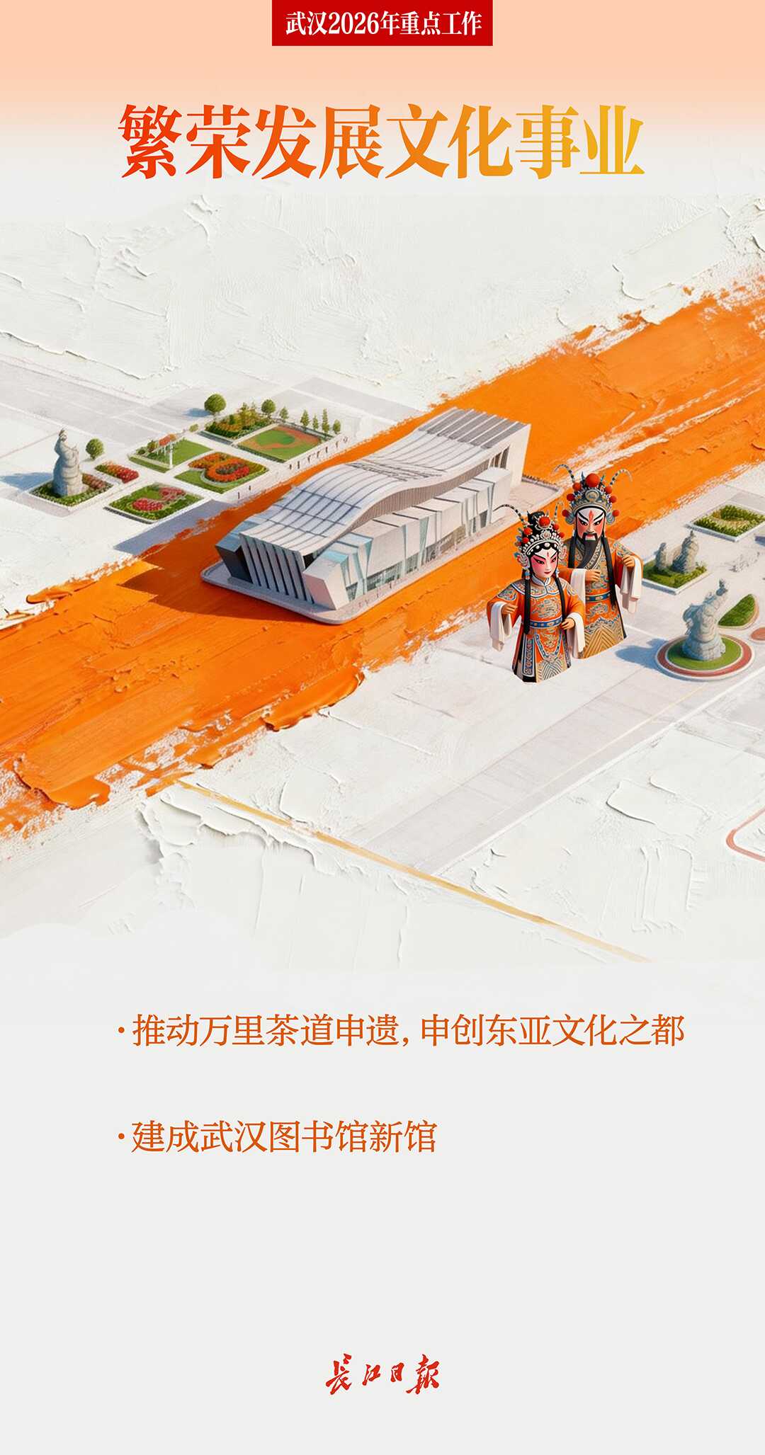 2026，武汉要干这些大事！