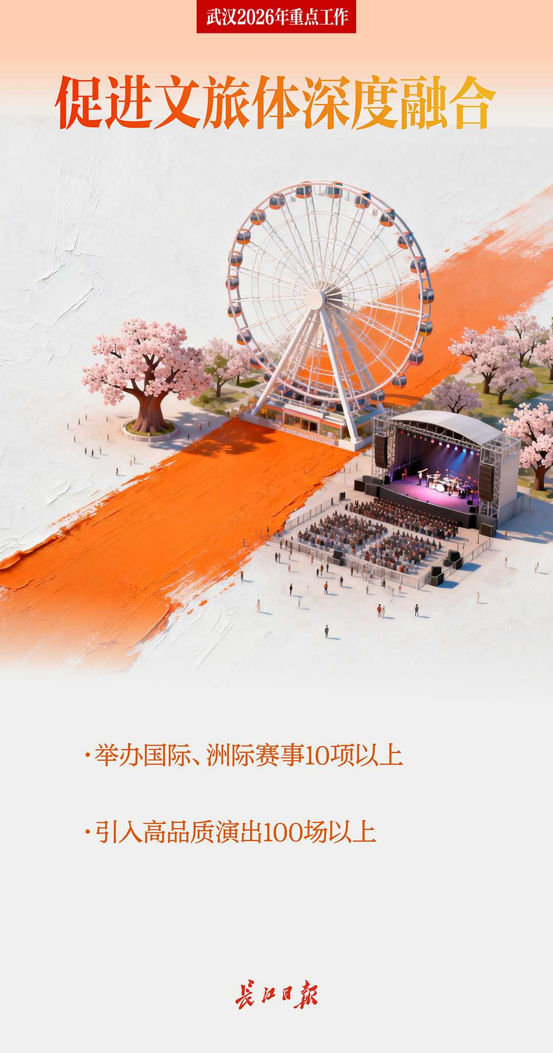 2026，武汉要干这些大事！