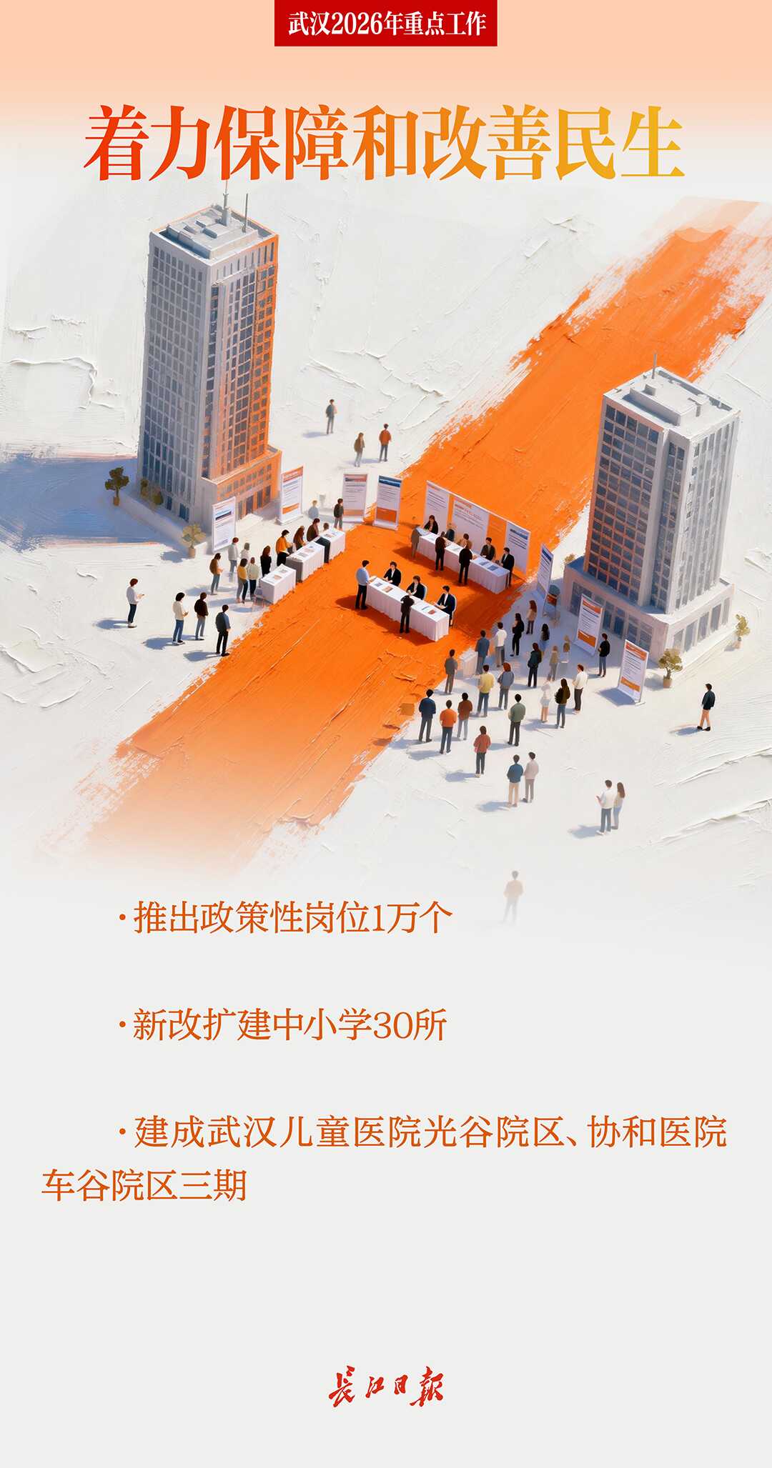 2026，武汉要干这些大事！