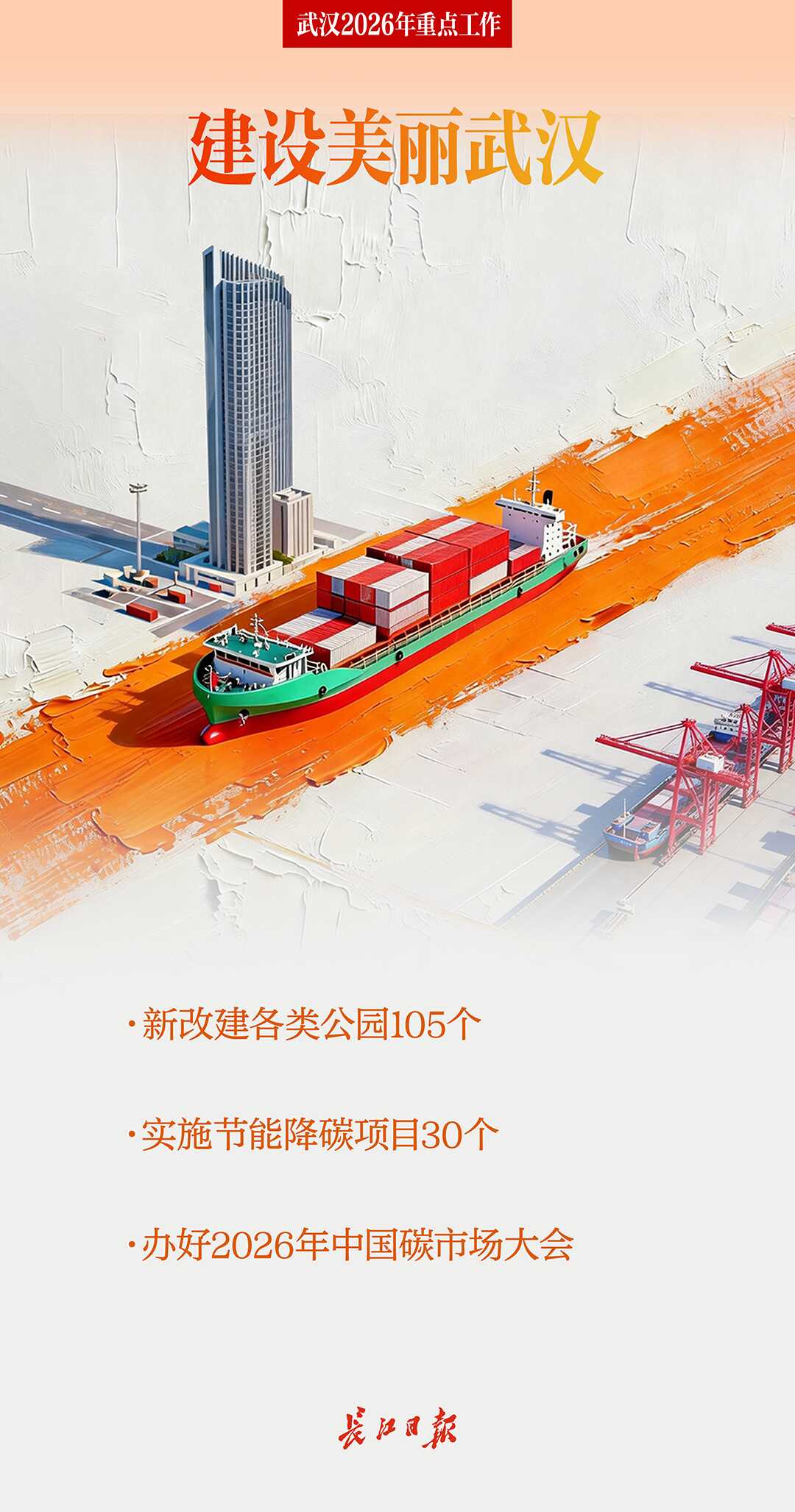 2026，武汉要干这些大事！