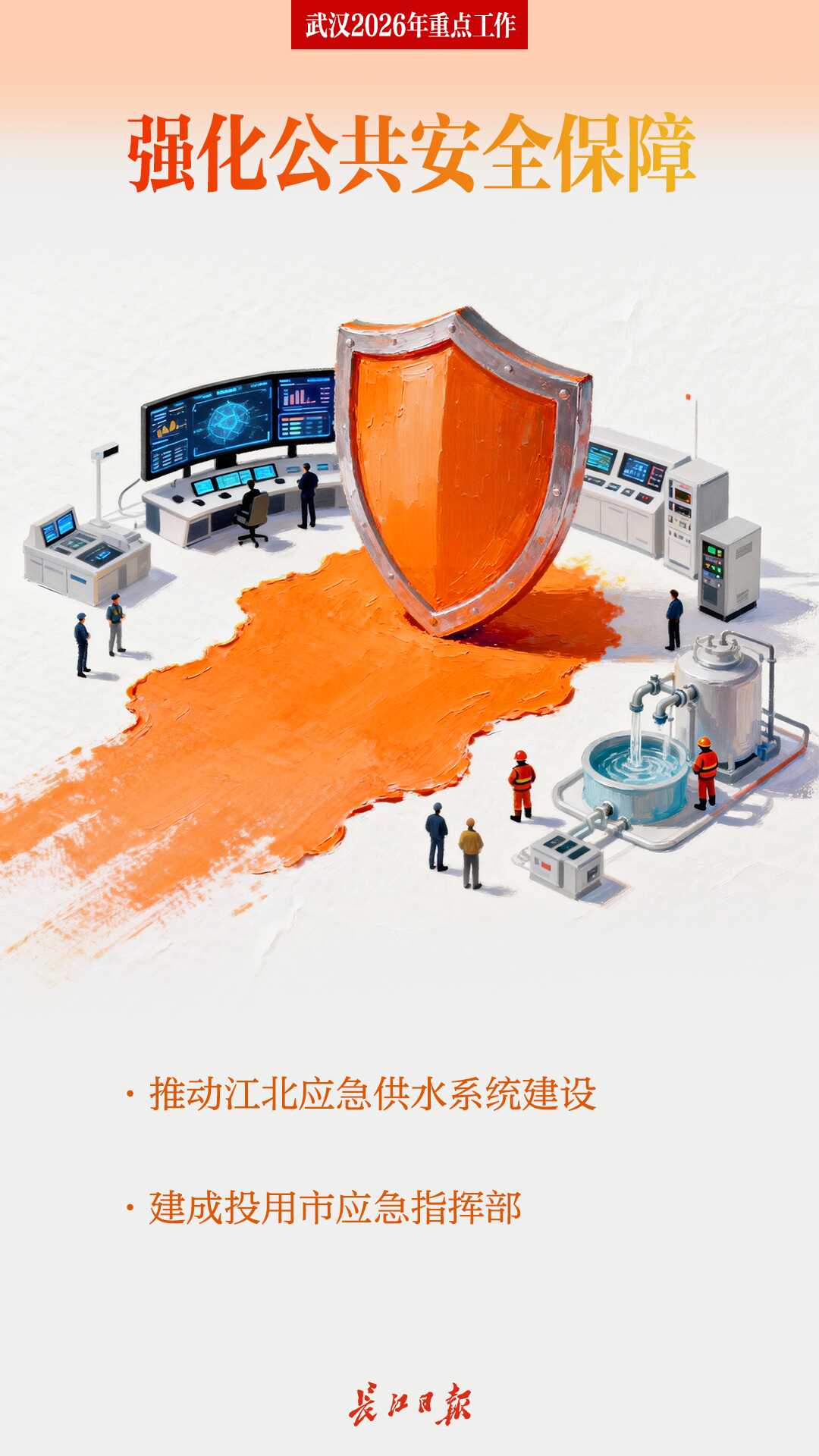 2026，武汉要干这些大事！