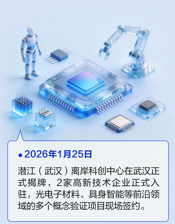 1+8=1？武汉带头解出这道题