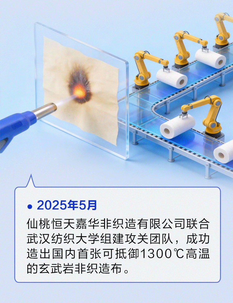 1+8=1？武汉带头解出这道题