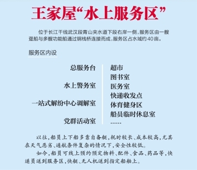 长江武汉段“水上服务区”投用 网购奶茶面包一刻钟“空运”上船